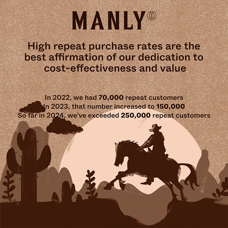 Men’s Knit Lapel Cardigan Jacket in Vintage Style | Smart Casual Sweater Coat